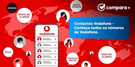 contactos nos gratuitos|Conheça todos os contactos NOS por telefone e。